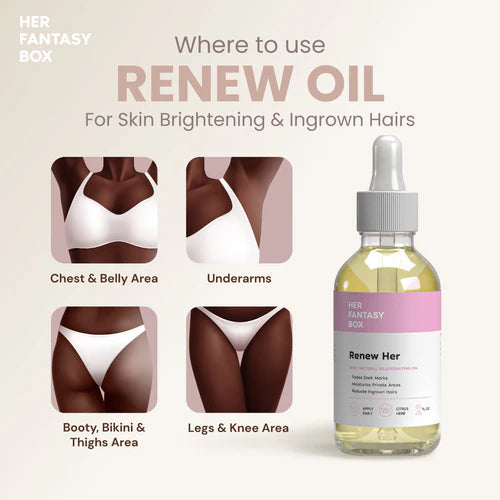 Radiant Muse Yoni Oil - For Dryness, Ingrown Hair, Dark Marks & Scars