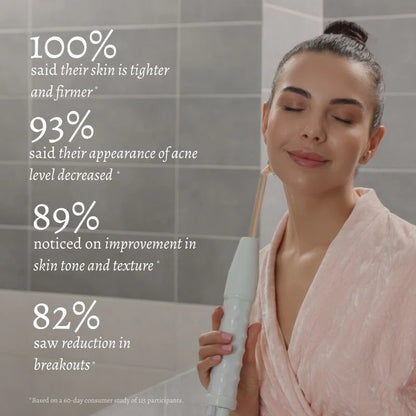 Radiant Pulse™ - High-Frequency Therapy Wand