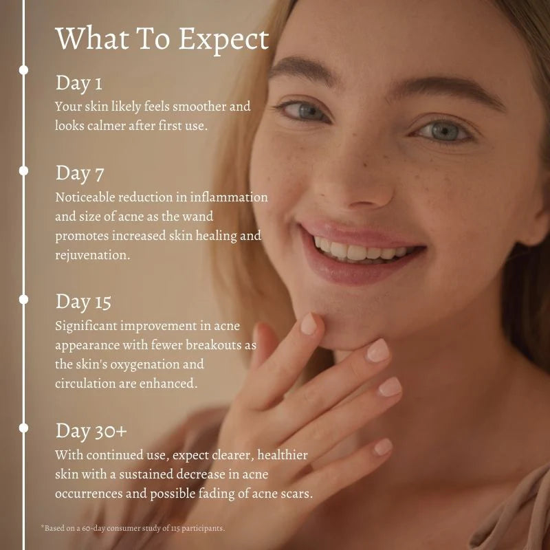 Radiant Pulse™ - High-Frequency Therapy Wand